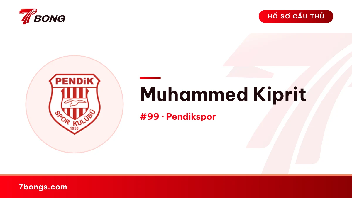 Muhammed Kiprit — Pendikspor