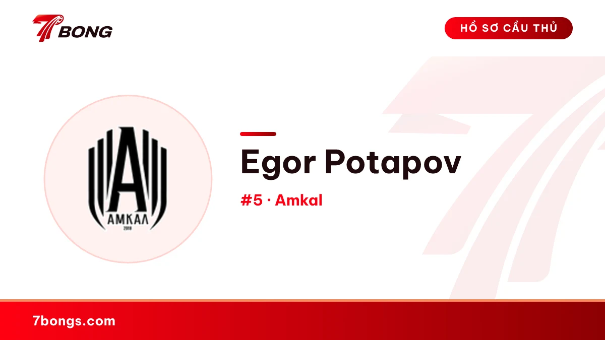 Egor Potapov — Amkal