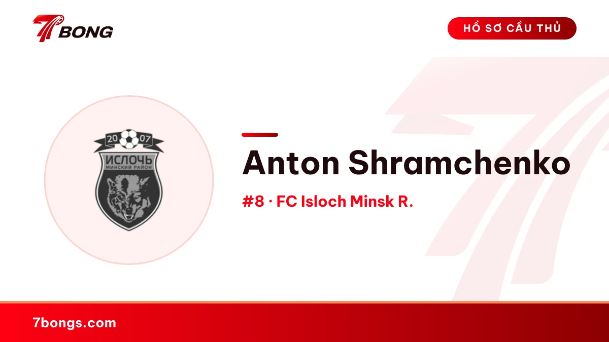 Anton Shramchenko — FC Isloch Minsk R.