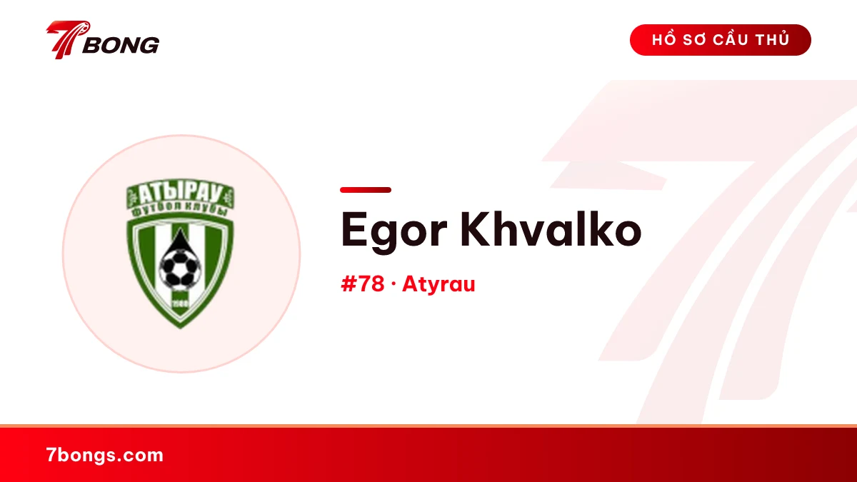 Egor Khvalko — Atyrau