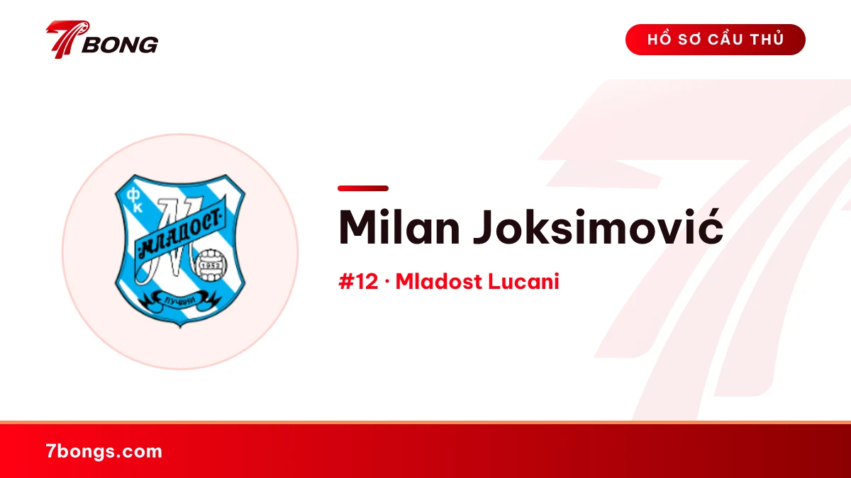 Milan Joksimović — Mladost Lucani