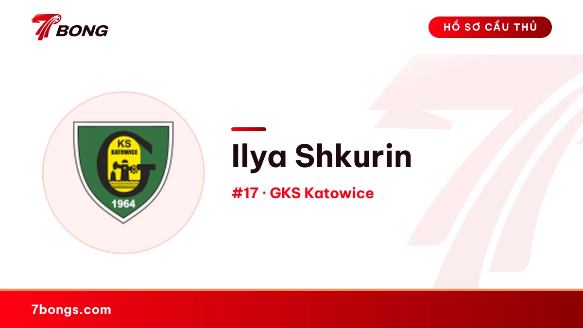 Ilya Shkurin — GKS Katowice