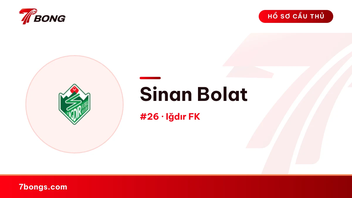 Sinan Bolat — Iğdır FK