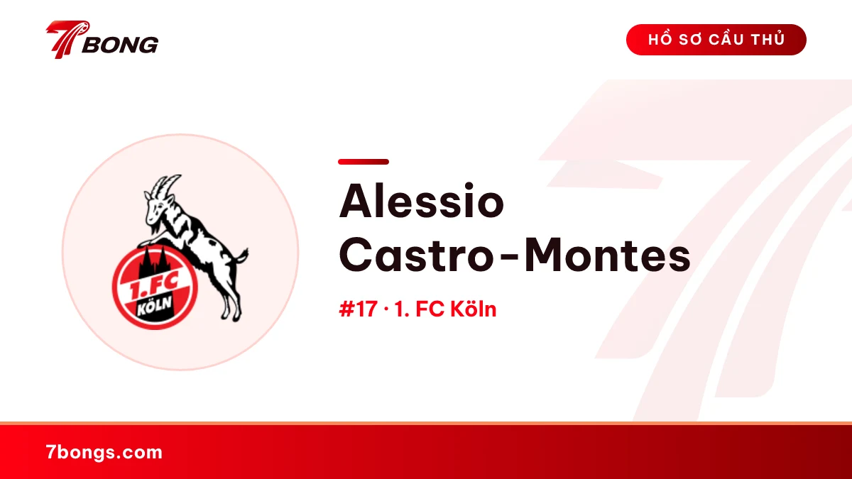 Alessio Castro-Montes — 1. FC Köln