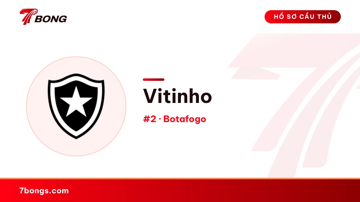 Vitinho — Botafogo