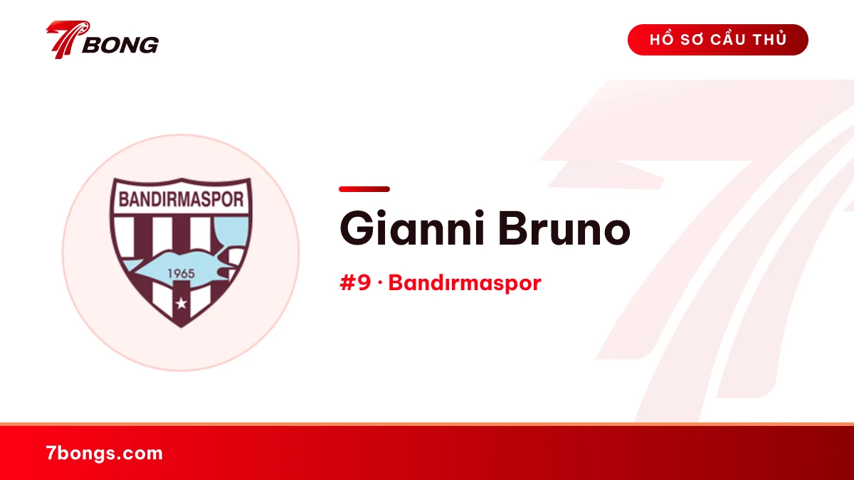 Gianni Bruno — Bandırmaspor