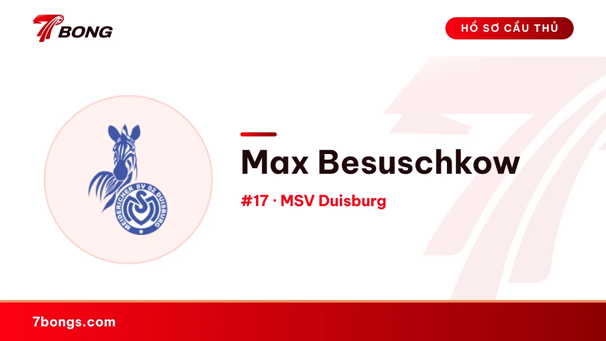 Max Besuschkow — MSV Duisburg
