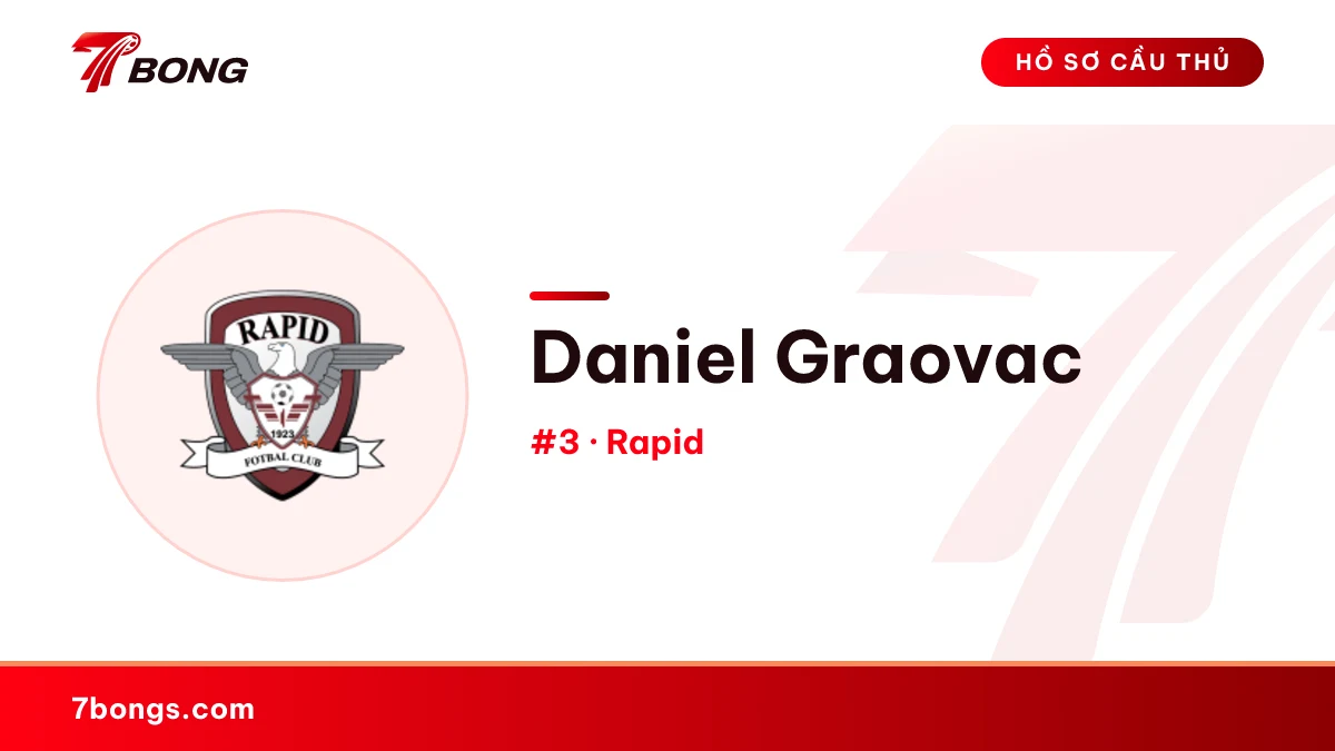 Daniel Graovac — Rapid