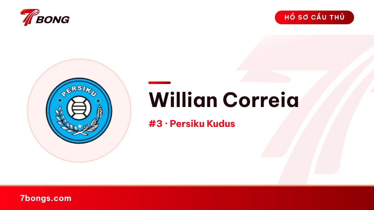Willian Correia — Persiku Kudus