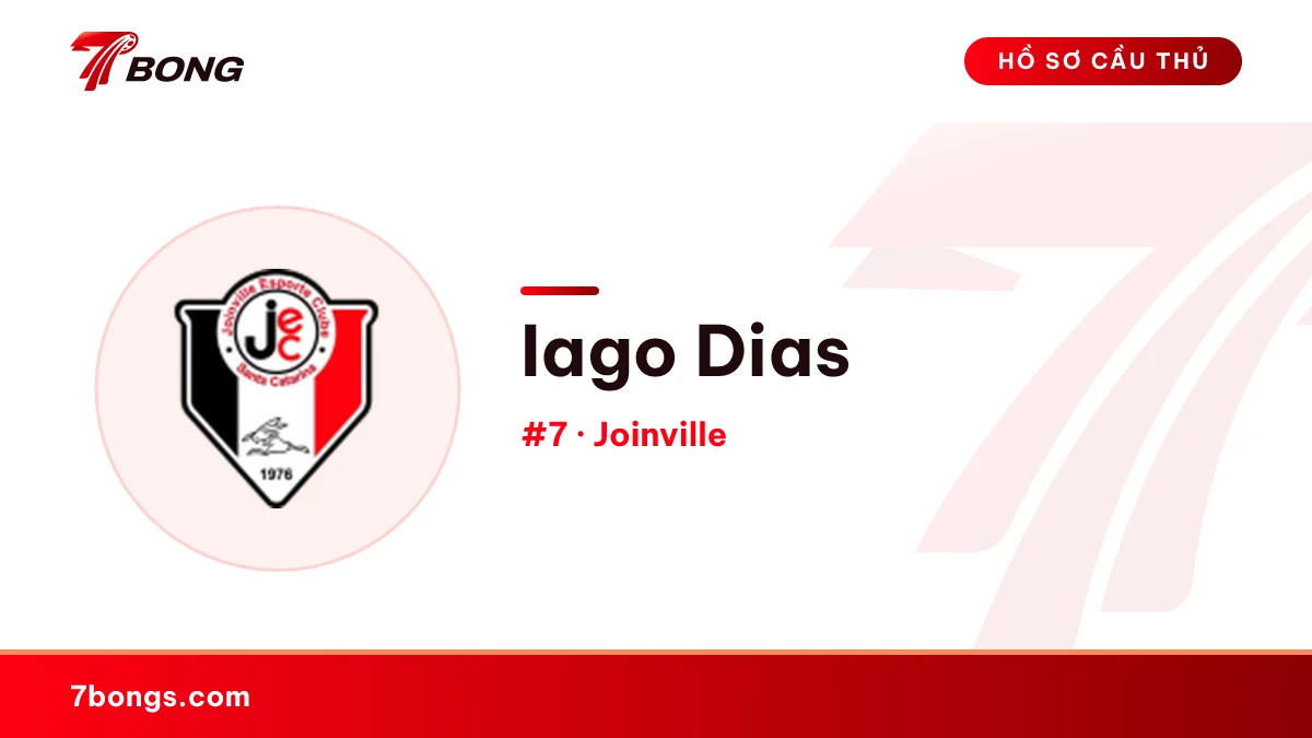 Iago Dias — Joinville