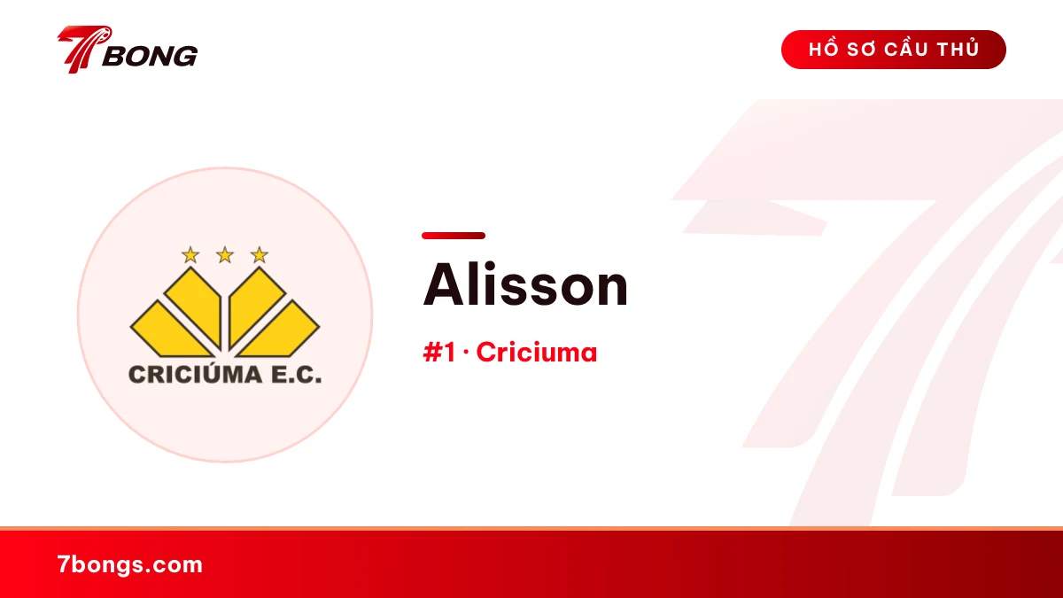 Alisson — Criciuma
