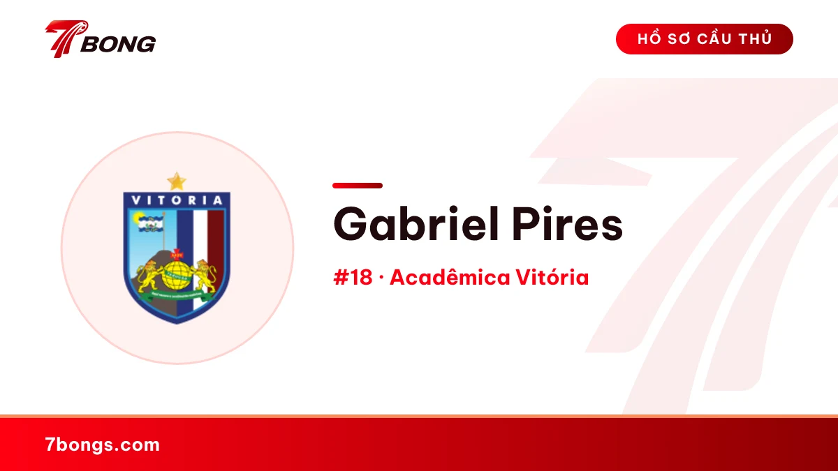 Gabriel Pires — Acadêmica Vitória