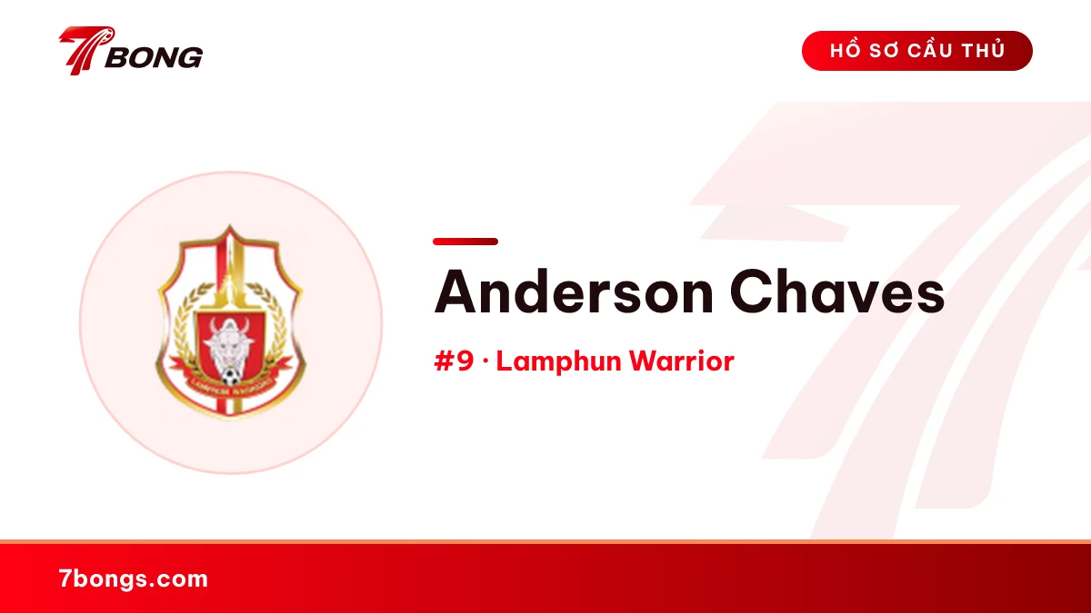 Anderson Chaves — Lamphun Warrior