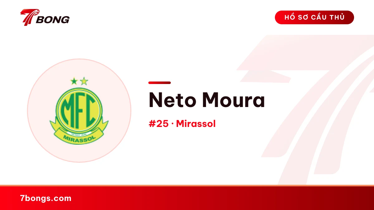 Neto Moura — Mirassol