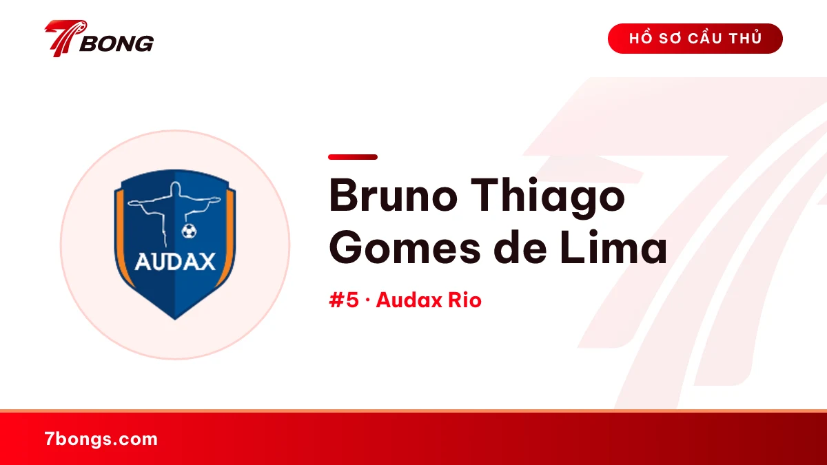 Bruno Thiago Gomes de Lima — Audax Rio
