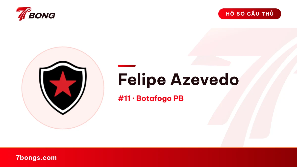 Felipe Azevedo — Botafogo PB