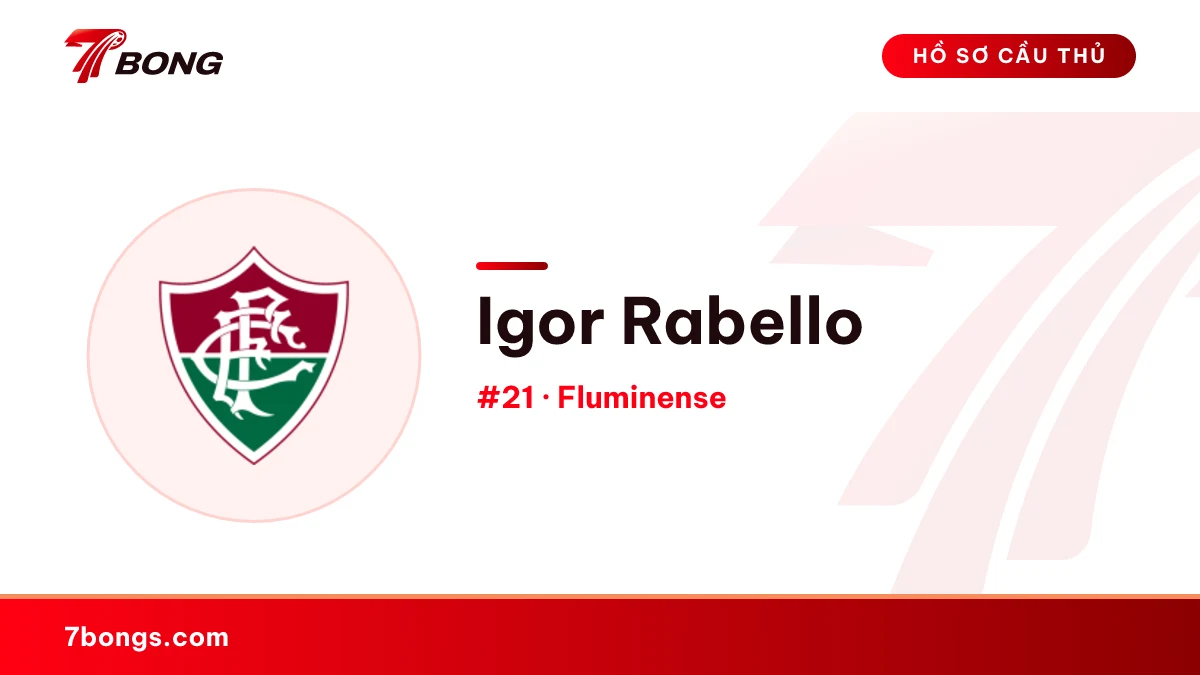 Igor Rabello — Fluminense