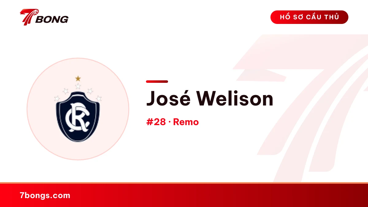 José Welison — Remo