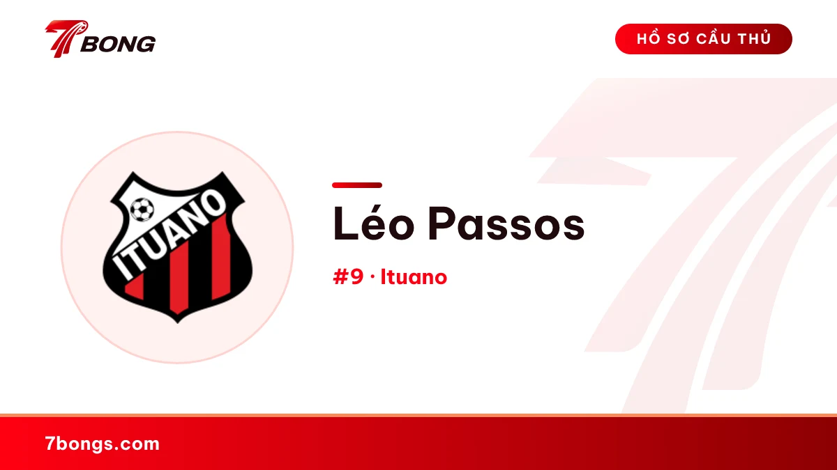 Léo Passos — Ituano