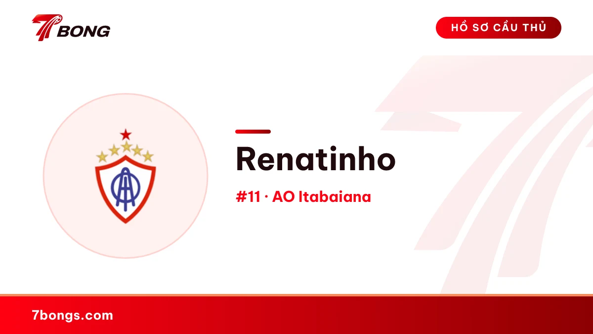 Renatinho — AO Itabaiana