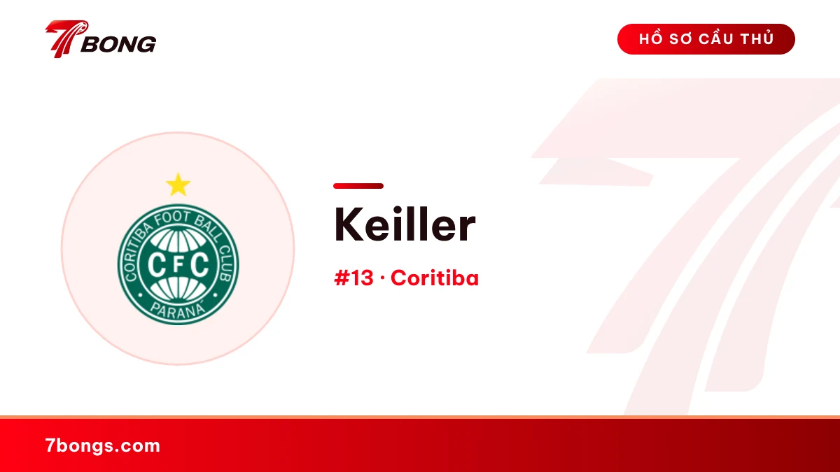 Keiller — Coritiba