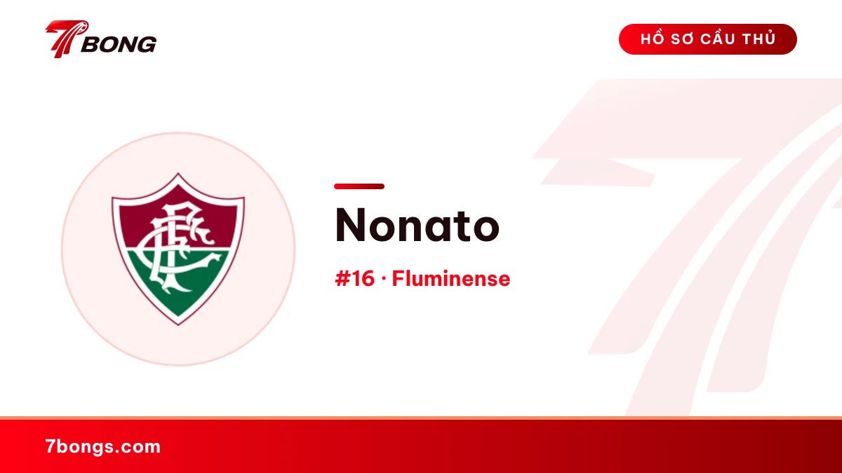 Nonato — Fluminense