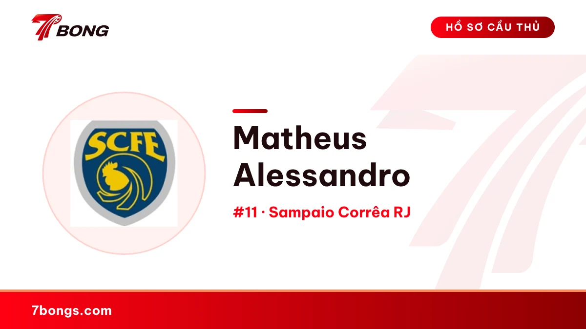 Matheus Alessandro — Sampaio Corrêa RJ