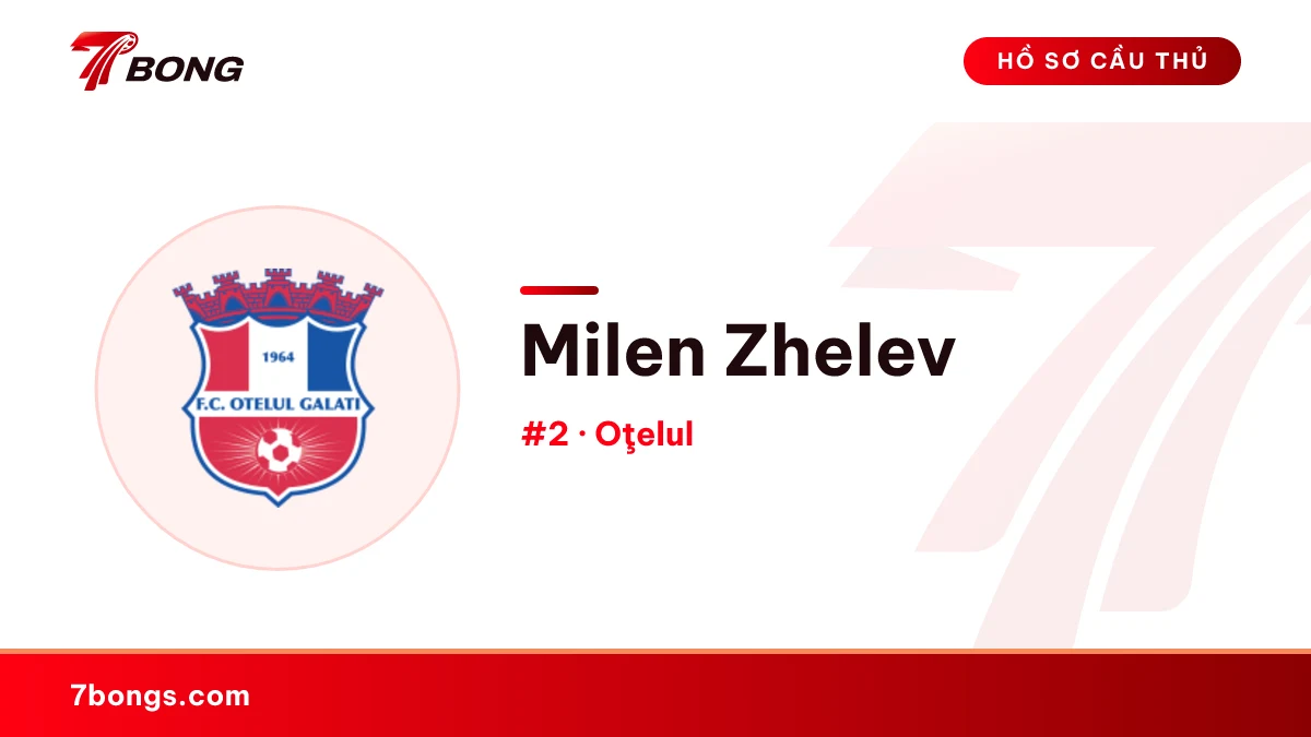 Milen Zhelev — Oţelul