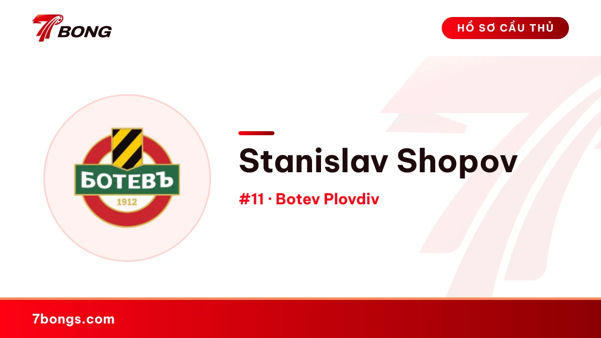 Stanislav Shopov — Botev Plovdiv
