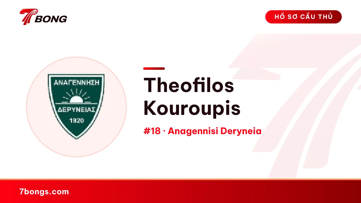 Theofilos Kouroupis — Anagennisi Deryneia