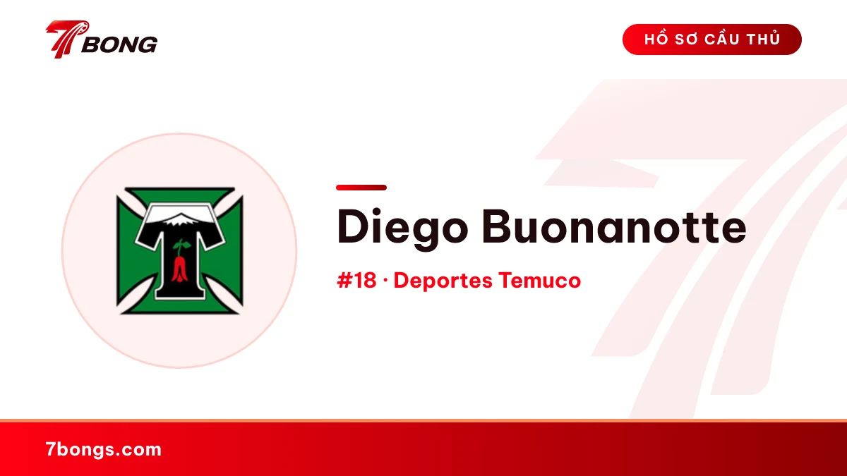 Diego Buonanotte — Deportes Temuco