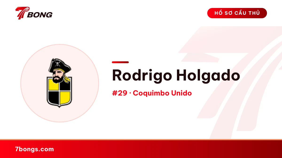 Rodrigo Holgado — Coquimbo Unido