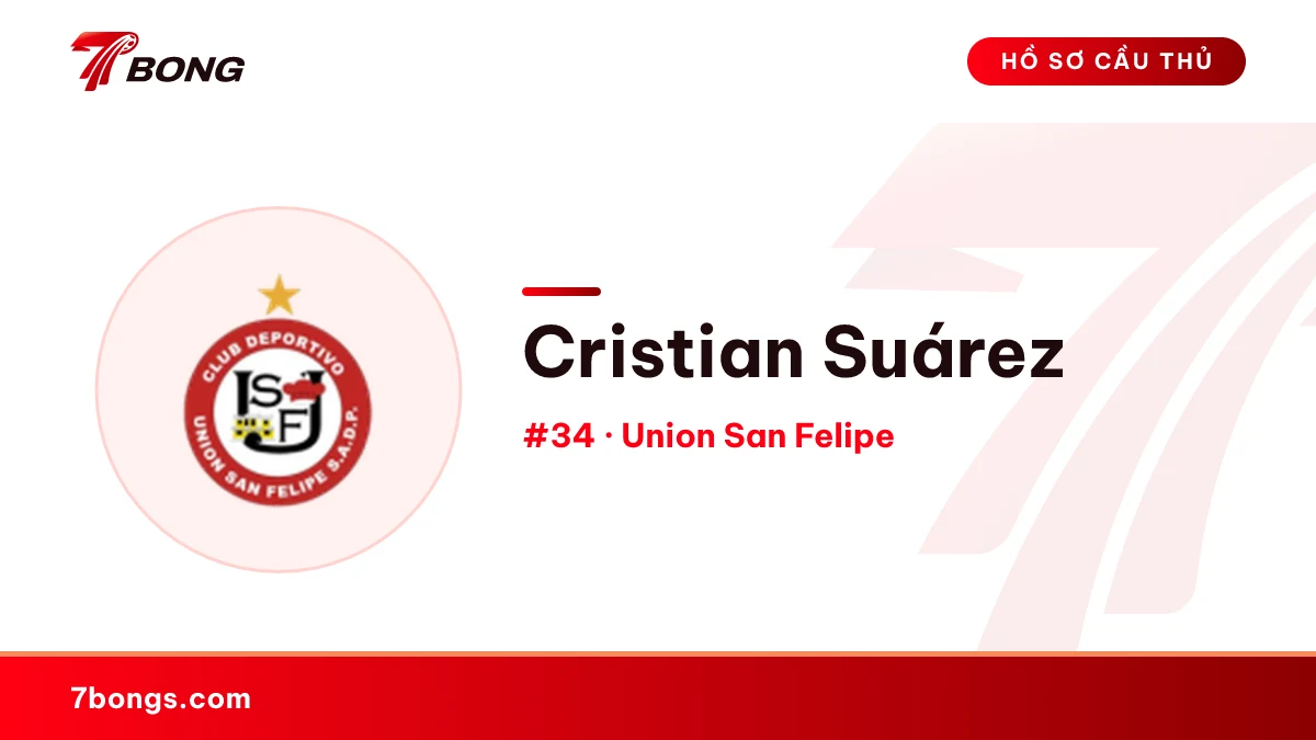 Cristian Suárez — Union San Felipe