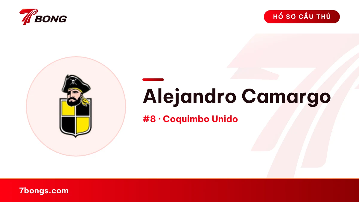 Alejandro Camargo — Coquimbo Unido