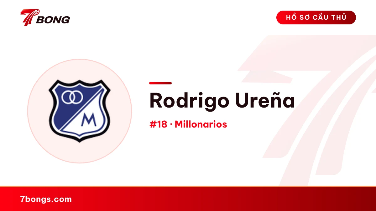 Rodrigo Ureña — Millonarios