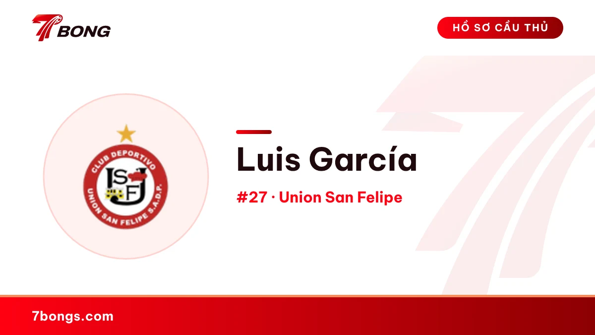 Luis García — Union San Felipe