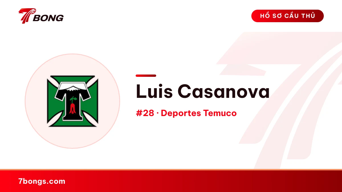 Luis Casanova — Deportes Temuco