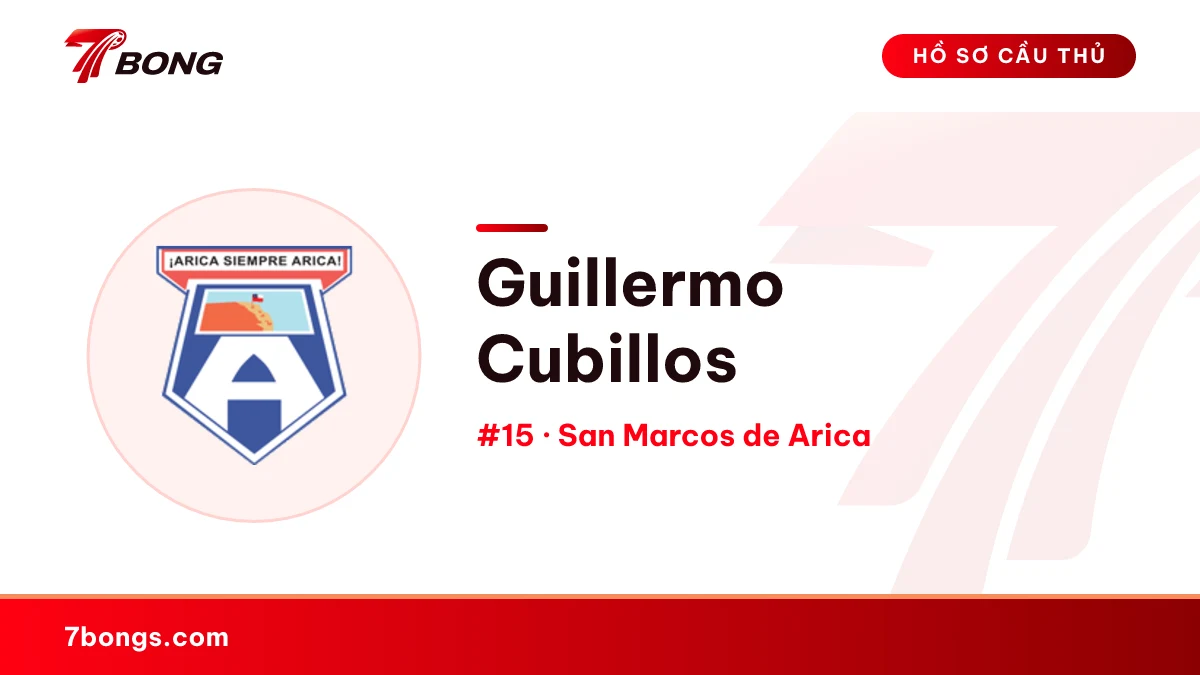 Guillermo Cubillos — San Marcos de Arica