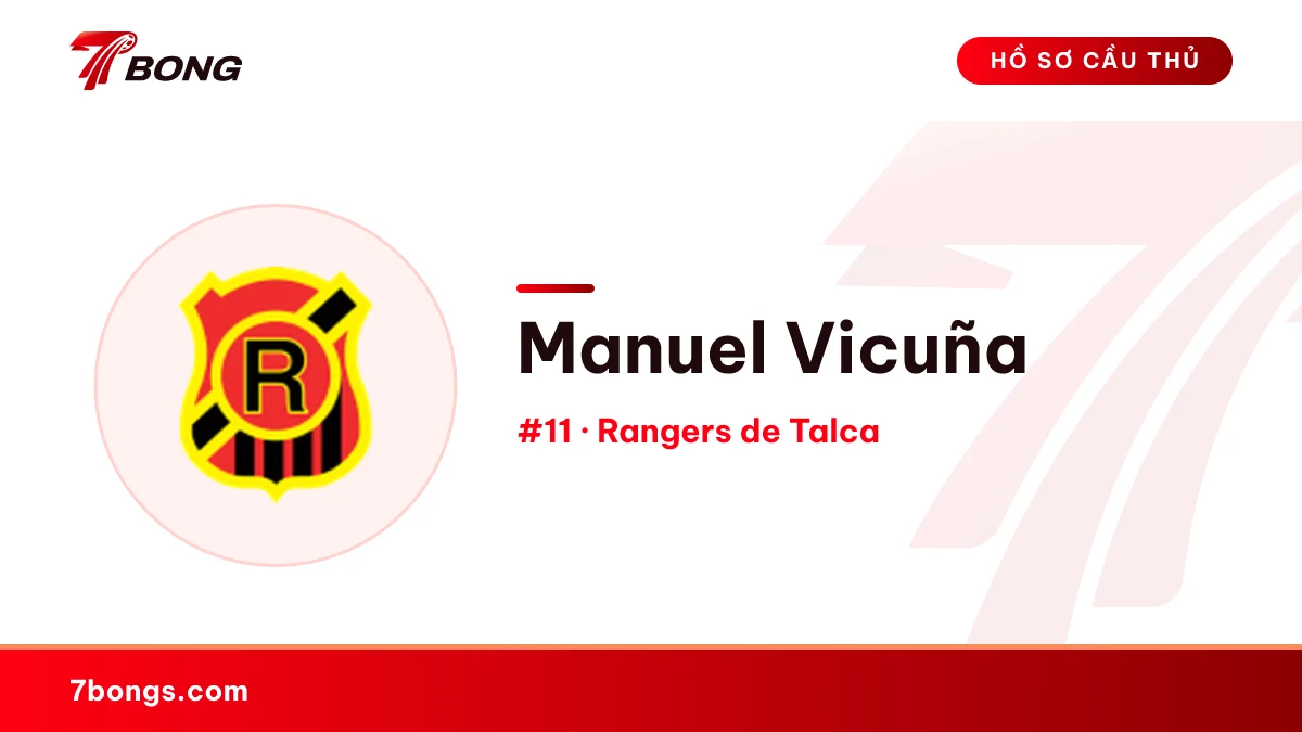 Manuel Vicuña — Rangers de Talca