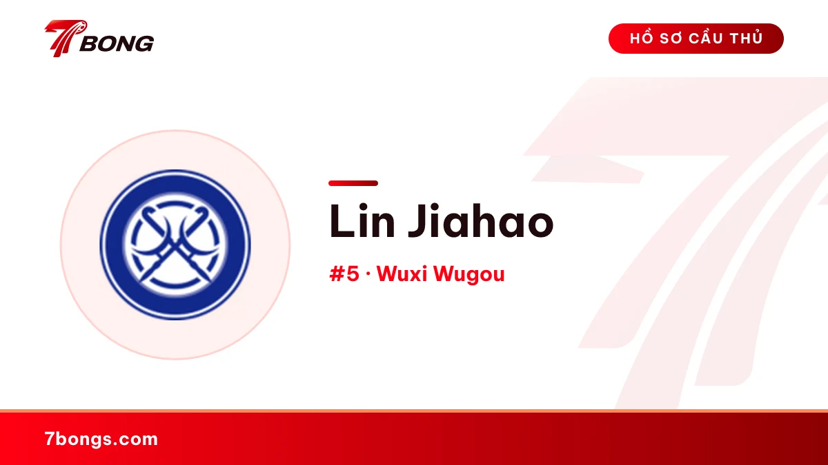 Lin Jiahao — Wuxi Wugou