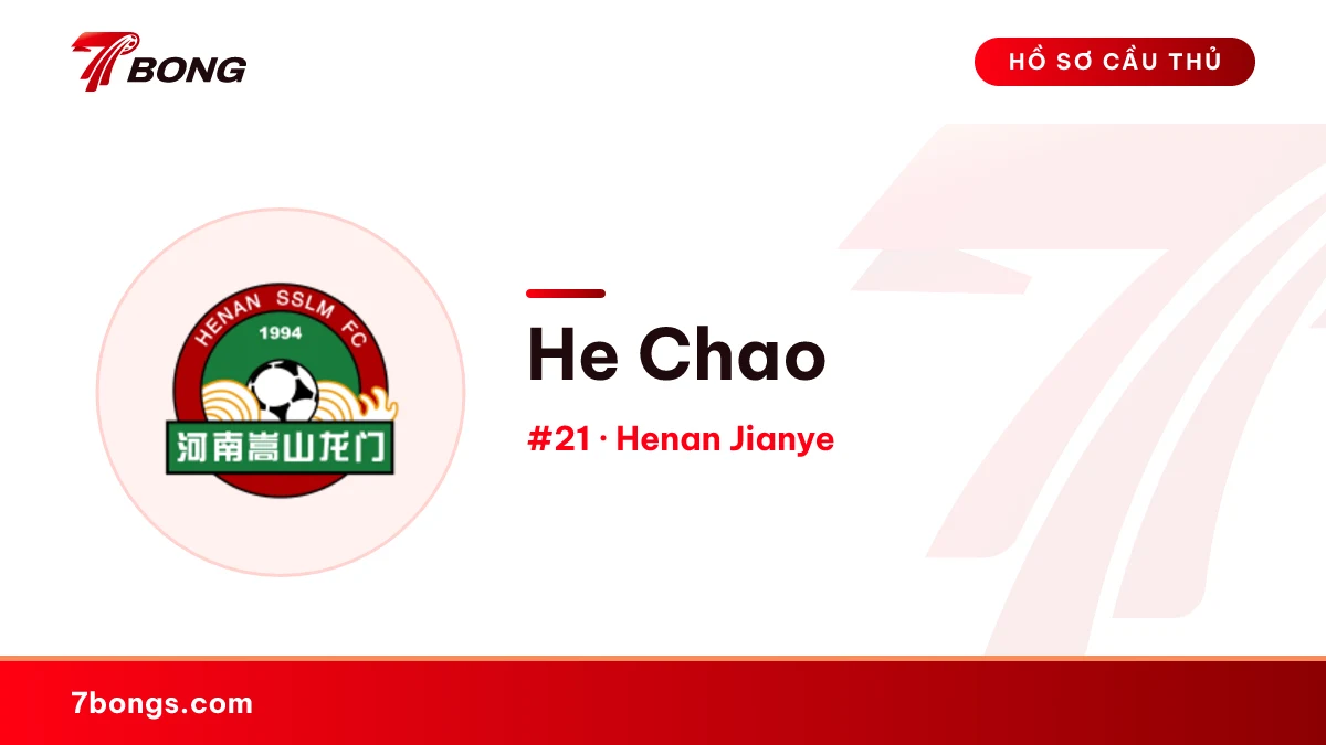 He Chao — Henan Jianye