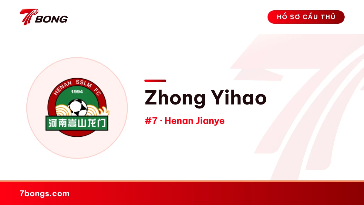 Zhong Yihao — Henan Jianye