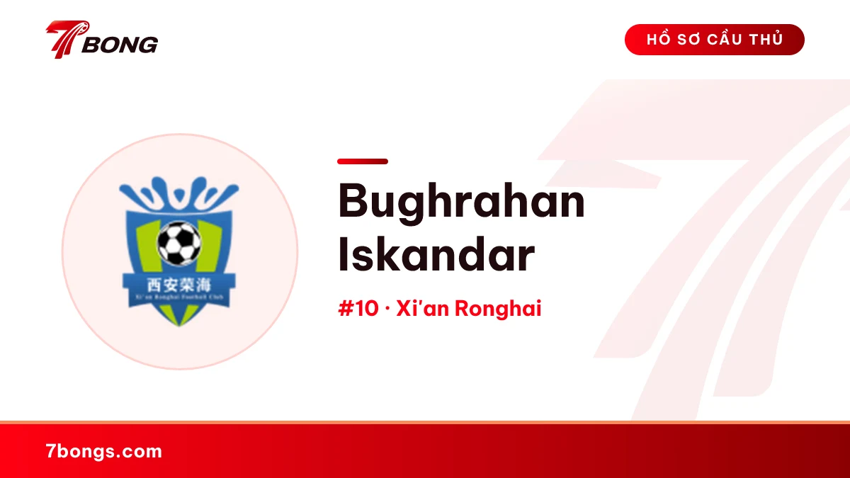 Bughrahan Iskandar — Xi'an Ronghai