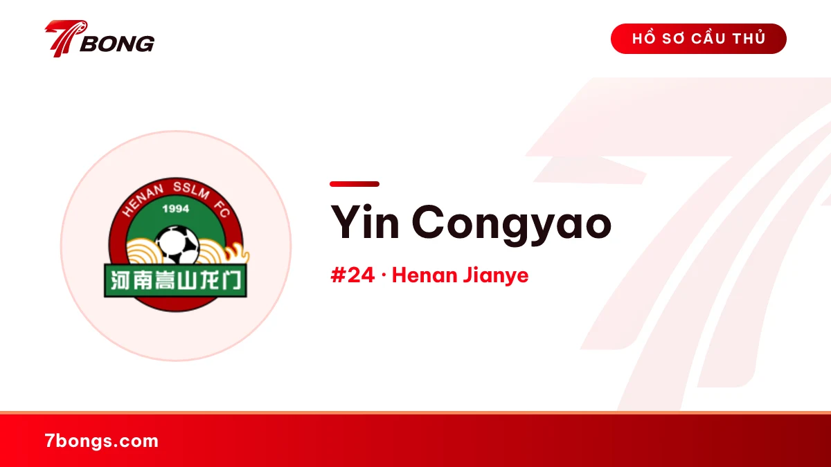 Yin Congyao — Henan Jianye