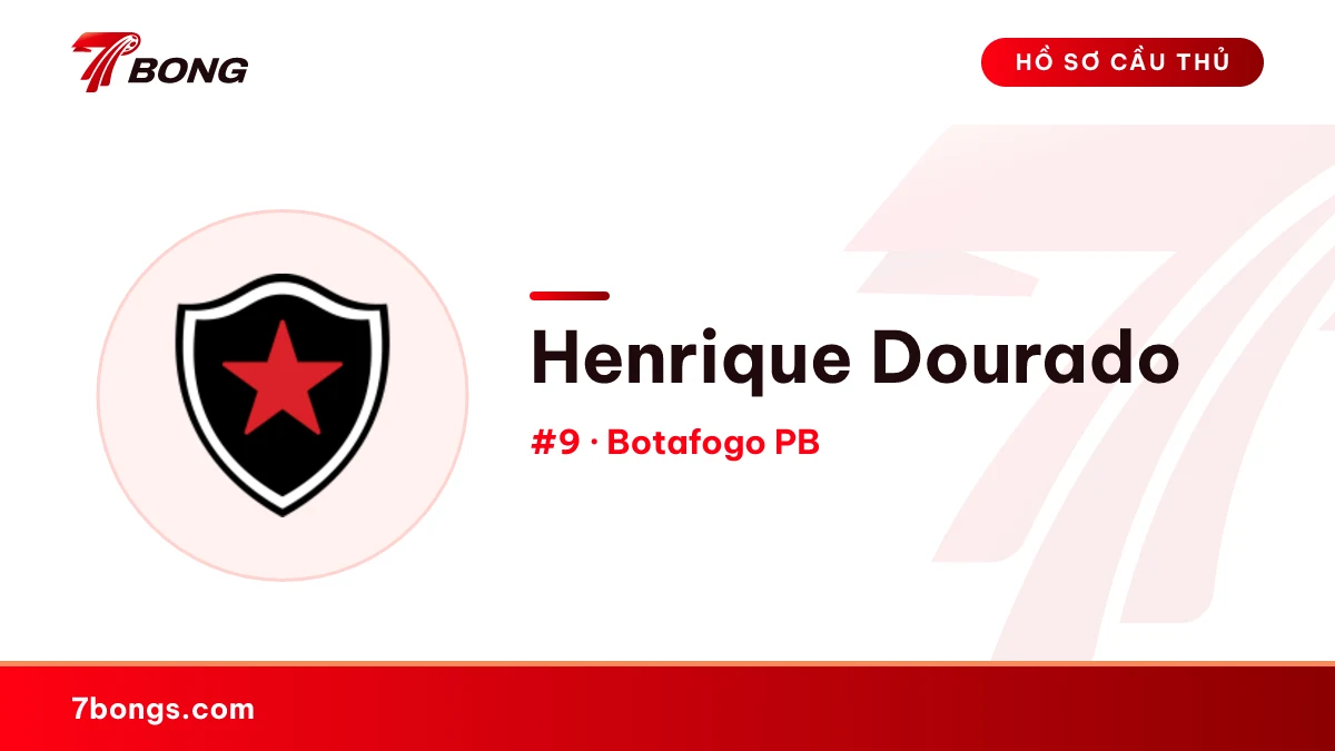 Henrique Dourado — Botafogo PB