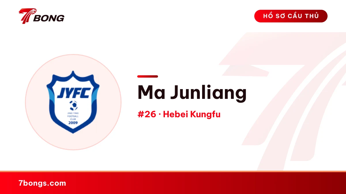 Ma Junliang — Hebei Kungfu