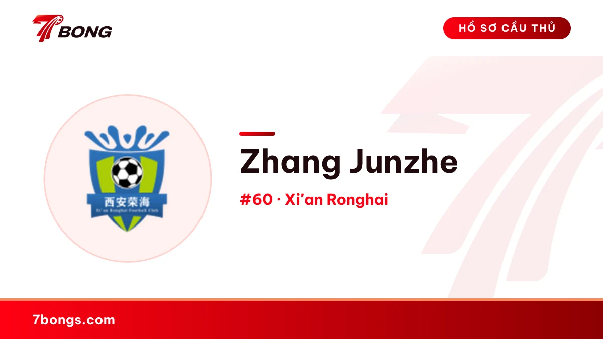 Zhang Junzhe — Xi'an Ronghai