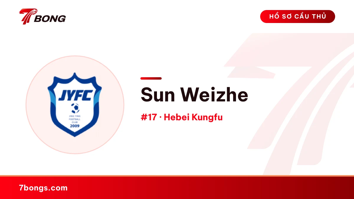 Sun Weizhe — Hebei Kungfu