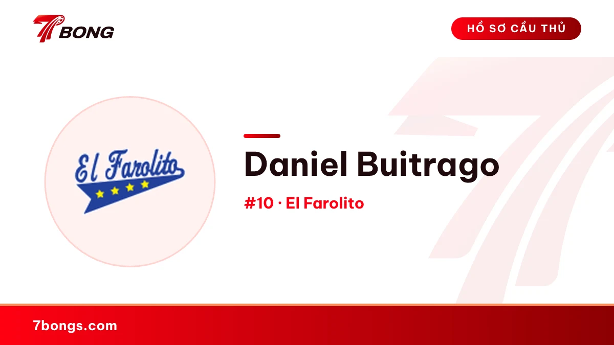 Daniel Buitrago — El Farolito