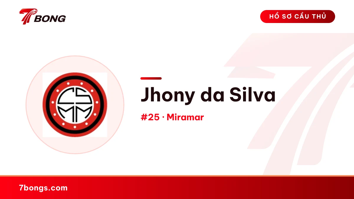 Jhony da Silva — Miramar